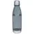 Transparent svart